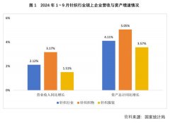 图片名称