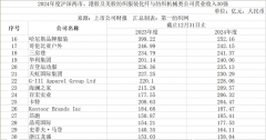 图片名称