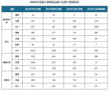 图片名称